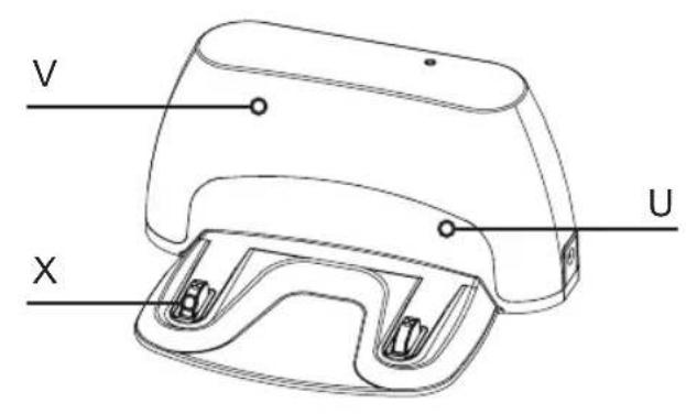 BLACK & DECKER BXRV500E - 5