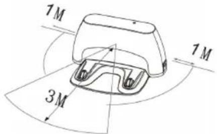 BLACK & DECKER BXRV500E - Charging base position: - 1