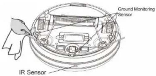 BLACK & DECKER BXRV500E - ΚΑΘΑΡΙΣΜΟΣ ΤΩΝ ΑΙΣΘΗΤΗΡΩΝ ΑΝΩΜΑΛΙΩΝ: - 1