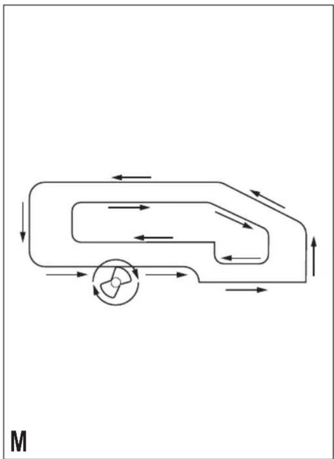 BLACK & DECKER KW900EKA - 8