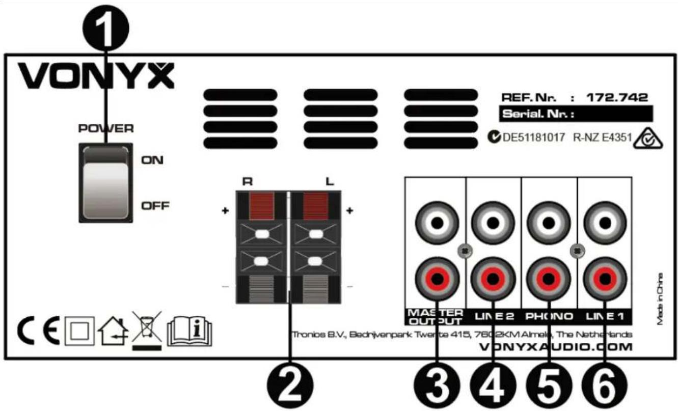VONYX POWER ON OFF R L + - Made in China Master OUTPUT LINE 2 PHONO LINE 1 Tronios B.V., Bedrijvenpark Twerte 415, 760.2KM Almels, The Netherlands VONYXAUDIO.COM ① REF.Nr. : 172.742 Serial. Nr. : DE51181017 R-NZ E4351 CE □ ↑ × i ② ③ ④ ⑤ ⑥