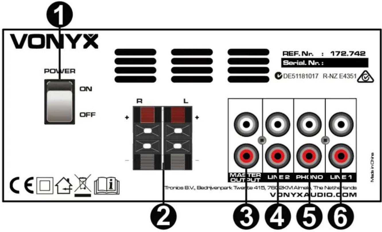 VONYX POWER ON OFF R L + - Made in China C E □ ↑ × i 2 3 4 5 6 REF. Nr. : 172.742 Serial. Nr. : ✓ DE51181017 R-NZ E4351 MASTER OUTPUT LINE 2 PHONO LINE 1 Tronios B.V., Bednivenpark Twente 415, 760.2KM Almek, The Netherlands VONYXAUDIO.COM