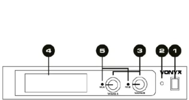 Vonyx WM522B - PANEL FRONTAL Y TRASERO - 1