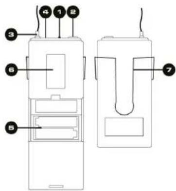 Vonyx WM522B - VHF TASCHENSENDER - 1