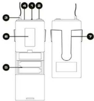 Vonyx WM522B - PETACA VHF - 1