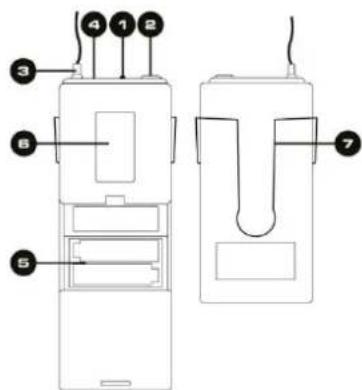 Vonyx WM522B - VHF BODYPACK - 1