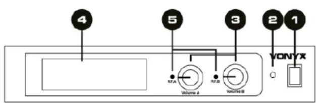 4 5 3 2 1 Volume A Volume B YONYX