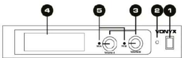 4 5 3 2 1 Volume A Volume B YONYX