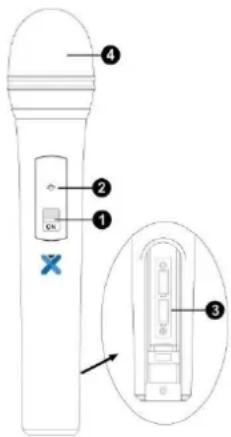 Vonyx WM522B - MICROPHONE MAIN VHF - 1