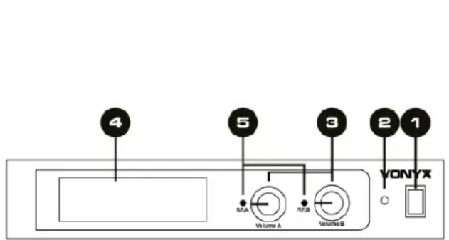 4 5 3 2 1 Volume A Volume B VONYX