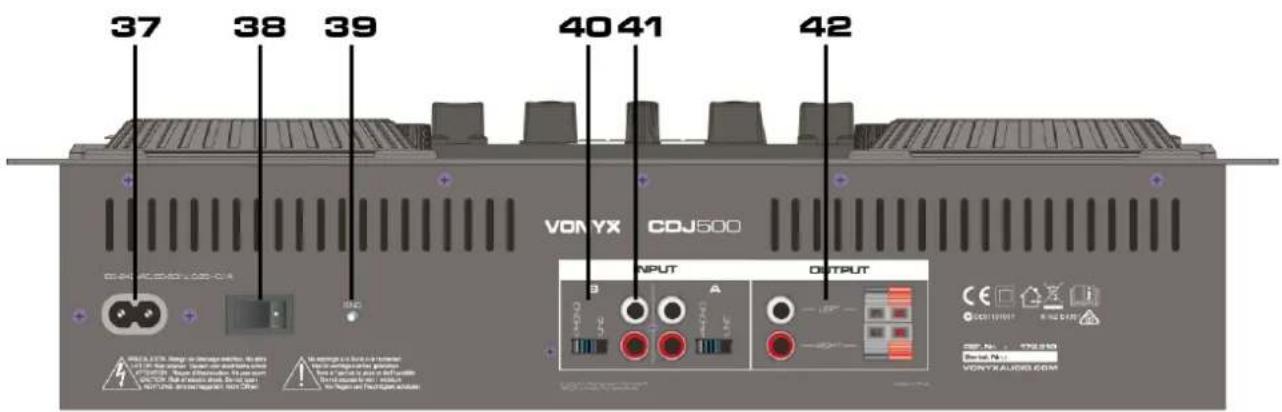 37 38 39 40 41 42 VONYX CDJ500 INPUT OUTPUT CE CNT 1000 SOP No. 1000-000 Dial No. VONYXAUDIO.COM