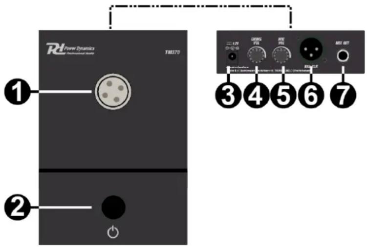 Power Dynamics TM370 - PRESENTATION - 1