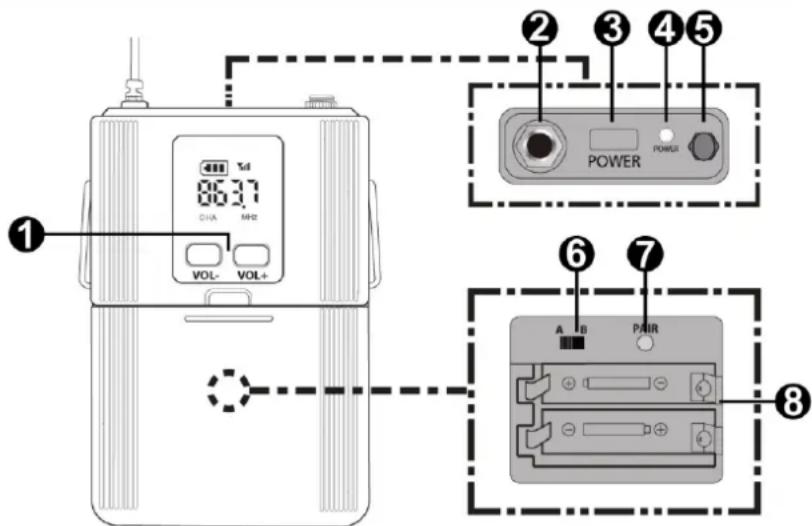 ① ② ③ ④ ⑤ 86.37 VOL- VOL+ POWER POWER ⑥ ⑦ A B PAIR ⑧
