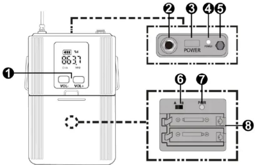 Vonyx ST016 - Compartiment batterie - 1