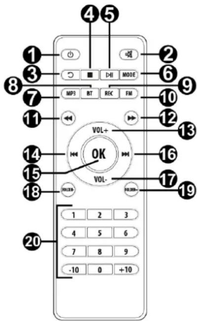 ① ② ③ ④ ⑤ ⑥ ⑦ ⑧ ⑨ ⑩ ⑪ ⑫ ⑬ ⑭ ⑮ ⑯ ⑰ ⑱ ⑲ ⑳ ⑴ ⑵ ⑶ ⑷ ⑧ ⑨ ⑩ ⑪ ⑫ ⑬ ⑭ ⑮ ⑯ ⑰ ⑱ ⑲ ⑳ ⑪ ⑫ ⑬ ⑭ ⑮ ⑯ ⑰ ⑱ ⑲ ⑳ ⑪ ⑫ ⑬ ⑭ ⑮ ⑯ ⑰ ⑱ ⑲ ⑳ ⑪ ⑫ ⑬ ⑭ ⑮ ⑯ ⑰ ⑱ ⑲ ⑳ ㉑