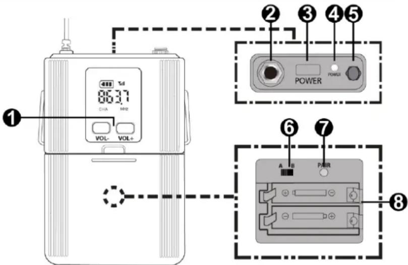 ① ② ③ ④ ⑤ Vd 86.37 CHA MHD VOL- VOL+ POWER POWER ⑥ ⑦ A B PAIR ⑧