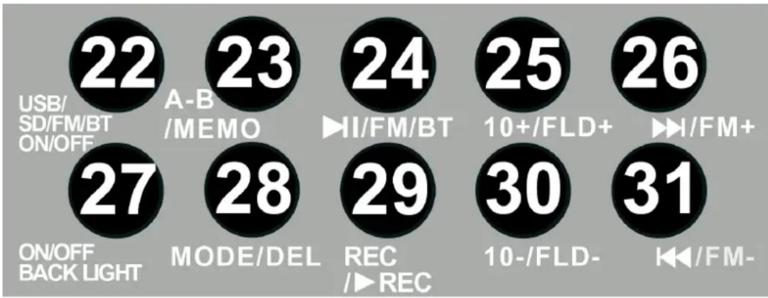 Vonyx ST016 - PAVE NUMERIQUE - 1