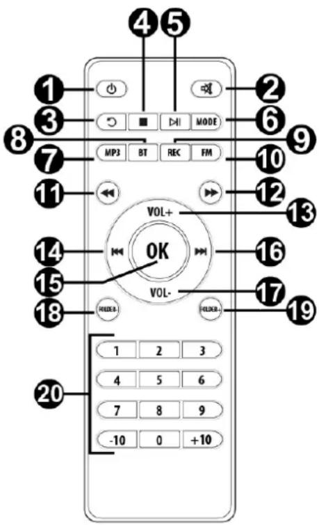 ① ② ③ ④ ⑤ ⑥ ⑦ ⑧ ⑨ ⑩ ⑪ ⑫ ⑬ ⑭ ⑮ ⑯ ⑰ ⑱ ⑲ ⑳ ⑴ ⑵ ⑶ ⑷ ⑧ ⑨ ⑩ ⑪ ⑫ ⑬ ⑭ ⑮ ⑯ ⑰ ⑱ ⑲ ⑳ ⑪ ⑫ ⑬ ⑭ ⑮ ⑯ ⑰ ⑱ ⑲ ⑳ ⑪ ⑫ ⑬ ⑭ ⑮ ⑯ ⑰ ⑱ ⑲ ⑳ ⑪ ⑫ ⑬ ⑭ ⑮ ⑯ ⑰ ⑱ ⑲ ⑳ ⑪ ⑫ ⑬