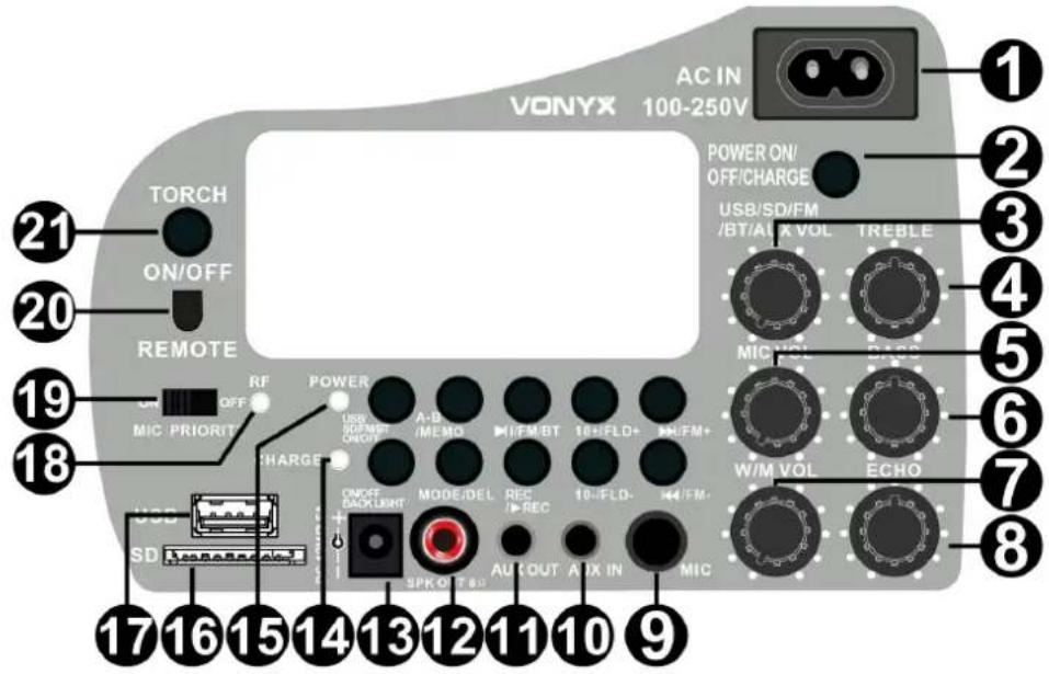 Vonyx ST016 - PRESENTATION - 1
