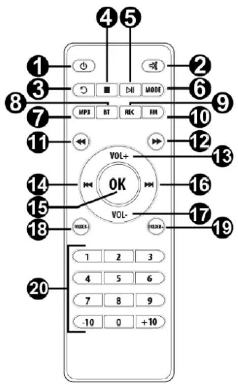 ① ② ③ ④ ⑤ ⑥ ⑦ ⑧ ⑨ ⑩ ⑪ ⑫ ⑬ ⑭ ⑮ ⑯ ⑰ ⑱ ⑲ ⑳ ⑴ ⑵ ⑶ ⑷ ⑧ ⑨ ⑩ ⑪ ⑫ ⑬ ⑭ ⑮ ⑯ ⑰ ⑱ ⑲ ⑳ ⑪ ⑫ ⑬ ⑭ ⑮ ⑯ ⑰ ⑱ ⑲ ⑳ ⑪ ⑫ ⑬ ⑭ ⑮ ⑯ ⑰ ⑱ ⑲ ⑳ ⑪ ⑫ ⑬ ⑭ ⑮ ⑯ ⑰ ⑱ ⑲ ⑳ ⑪ ⑫ ⑬
