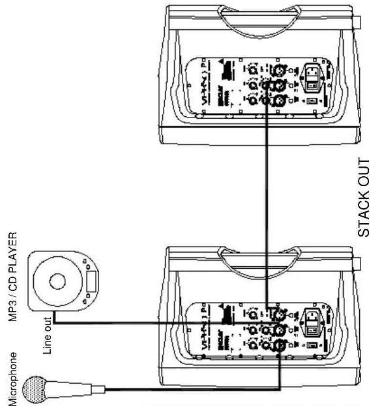 Ecler VERSO 12P - ANSCHLUSSE UND BEDIENELEMENTE - 3
