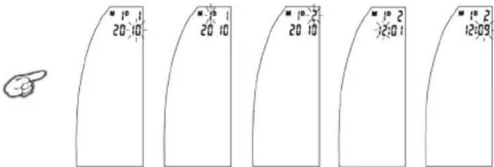 AEG BMG 5677 - Magyarul - 1