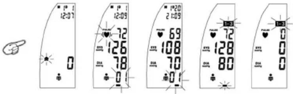 AEG BMG 5677 - GRUPPENAUSWAHL - 1