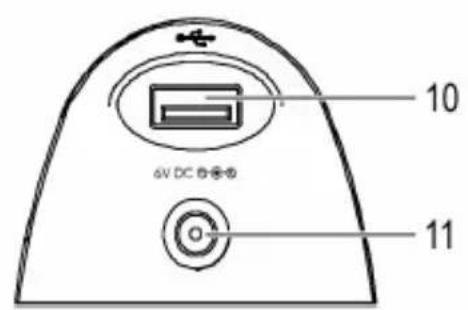 AEG BMG 5677 - Übersicht der Bedienelemente - 4