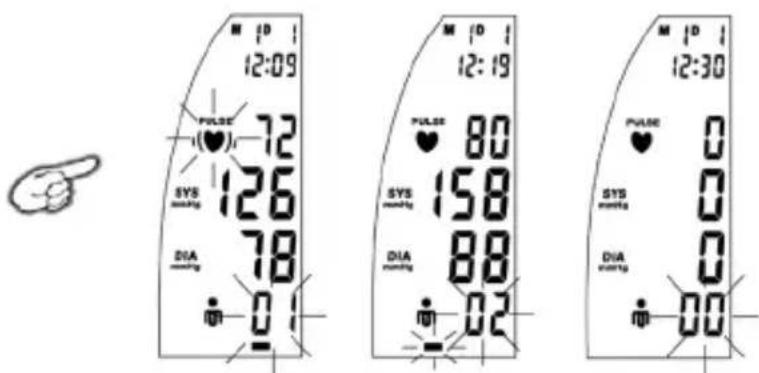 AEG BMG 5677 - WYSIWETLANIE ZAPISANYCH WYNIKOW - 1