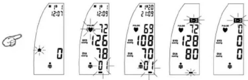 AEG BMG 5677 - SELECTION GRUPPO - 1
