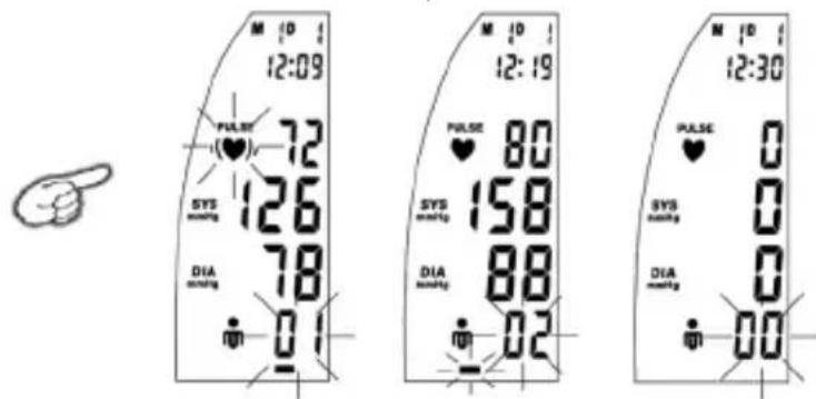 AEG BMG 5677 - MOSTRAR RESULTADOS GUARDADOS - 1