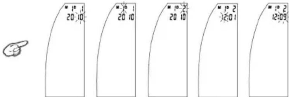 AEG BMG 5677 - HACTPOIKA DATbI IN BPEMEHIN - 1