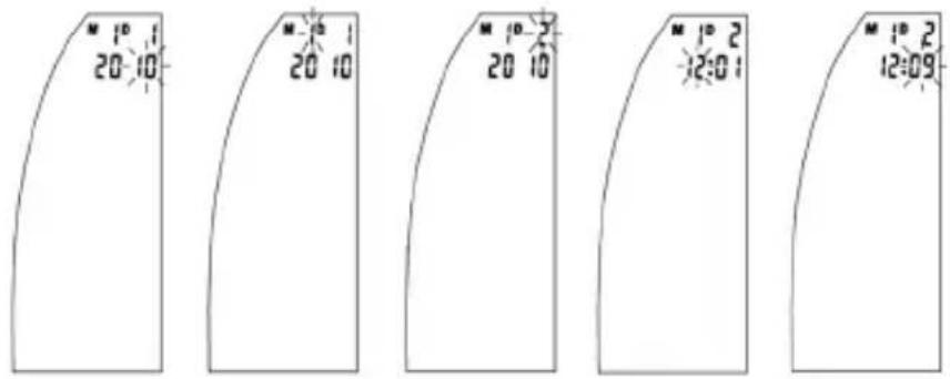 AEG BMG 5677 - CLOCK AND DATE ADJUSTMENT - 2