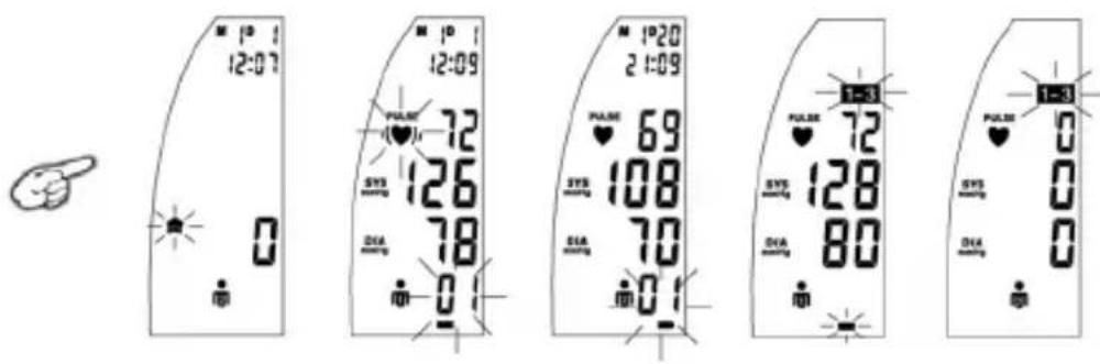 AEG BMG 5677 - FELHASNZALOI CSOPORT KIVÁLASZTÁSA - 1