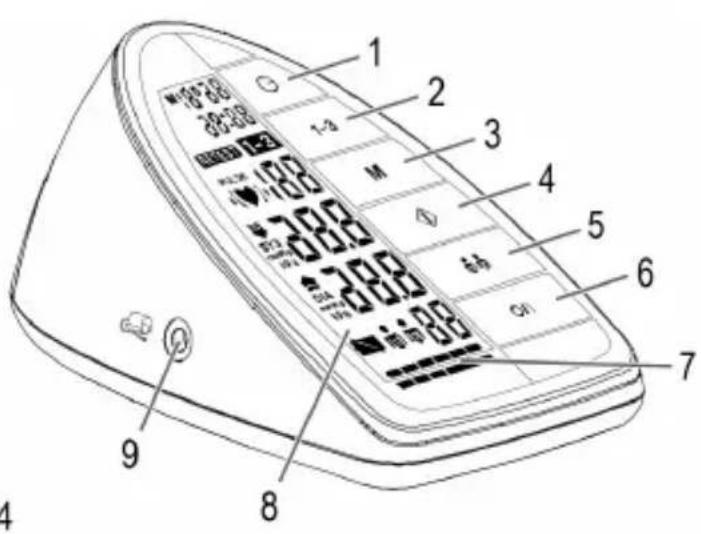 AEG BMG 5677 - Übersicht der Bedienelemente - 2