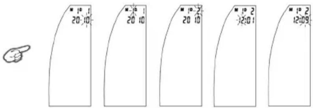 AEG BMG 5677 - OFF ON - 1