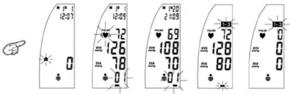 AEG BMG 5677 - WYBOR GRUPY - 1
