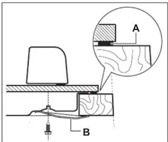 ELECTROLUX EGS6648NOX - Incasso - 3