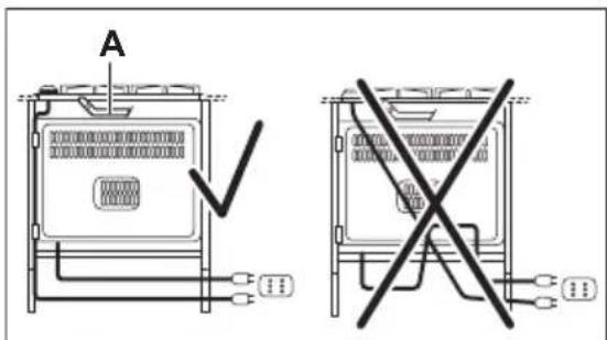 ELECTROLUX EGS6648NOX - Electrical connection - 1