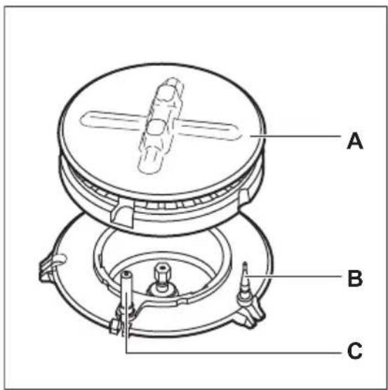 ELECTROLUX EGS6648NOX - Burner overview - 1