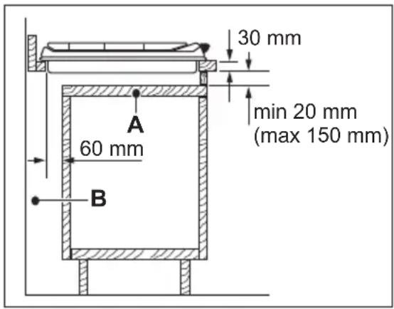 ELECTROLUX EGS6648NOX - Possibilità di inserimento - 1