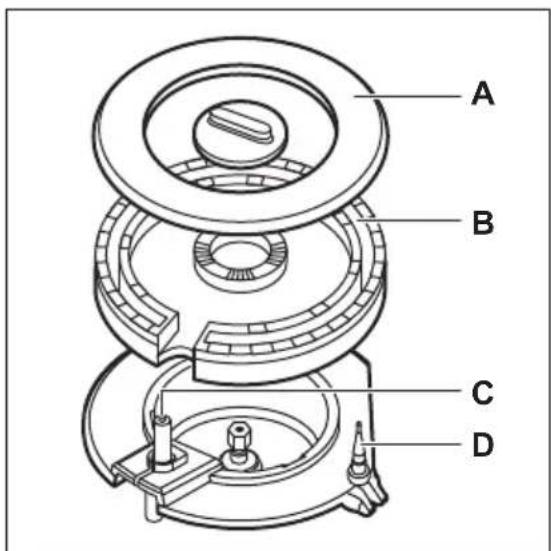 ELECTROLUX EGS6648NOX - Burner overview - 2