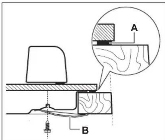 ELECTROLUX EGS6648NOX - Building In - 3