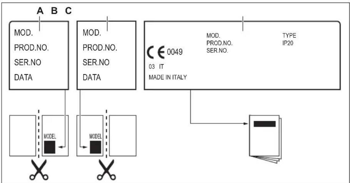 ELECTROLUX EGS6648NOX - Labels supplied with the accessories bag - 1