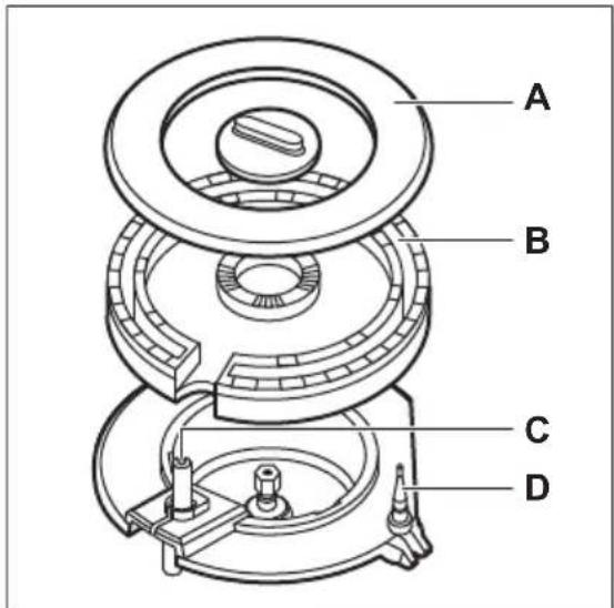 ELECTROLUX EGS6648NOX - Panorama bruciatore - 2