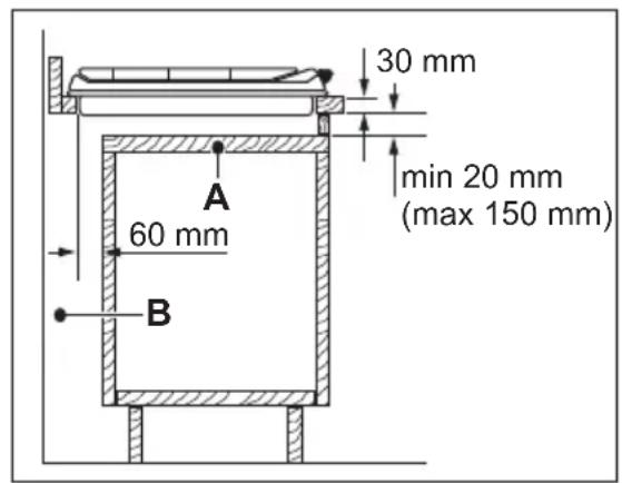 ELECTROLUX EGS6648NOX - Possibilities for insertion - 1