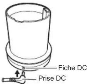 OREGON SCIENTIFIC Glaze HWI0006 - Attention - 4