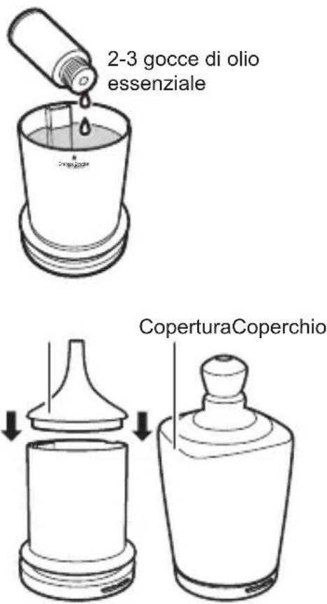 OREGON SCIENTIFIC Glaze HWI0006 - Preparación - 1
