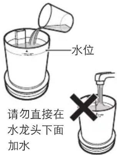 OREGON SCIENTIFIC Glaze HWI0006 - 注意 - 1