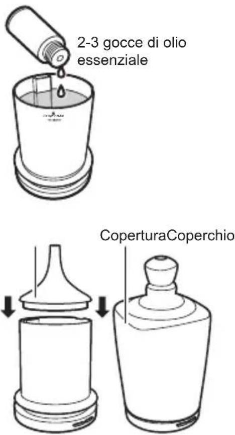 OREGON SCIENTIFIC Glaze HWI0006 - Attenzione - 2